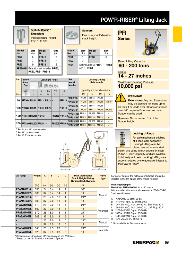 ENERPAC - Industrial Tools Nb. : 21043 - Page 71