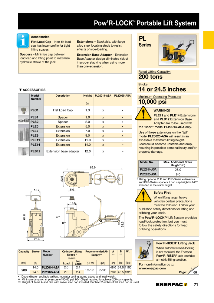 ENERPAC - Industrial Tools NR.: 21043 - Seite 73