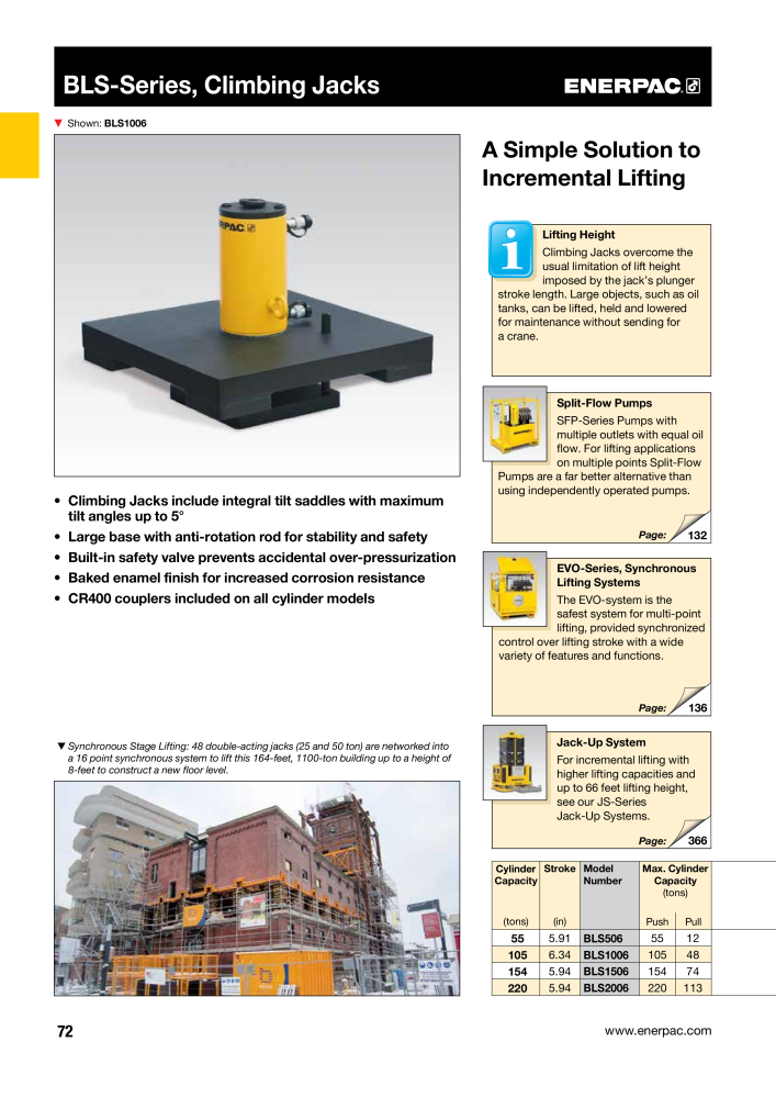 ENERPAC - Industrial Tools NEJ.: 21043 - Sida 74