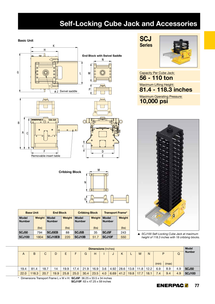 ENERPAC - Industrial Tools NR.: 21043 - Seite 79