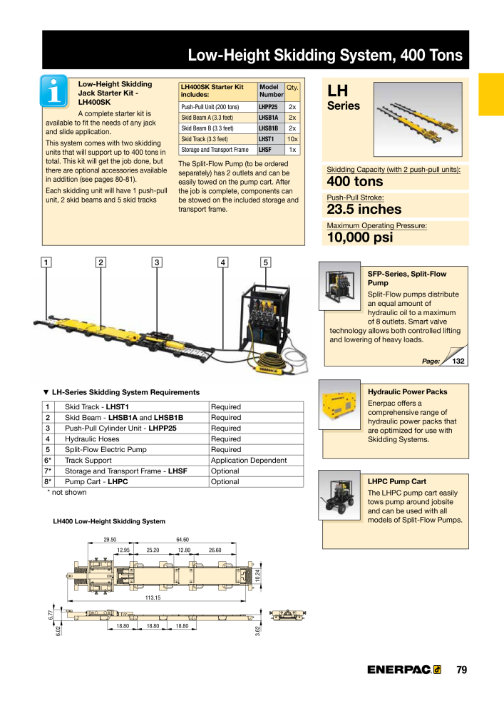 ENERPAC - Industrial Tools Nº: 21043 - Página 81