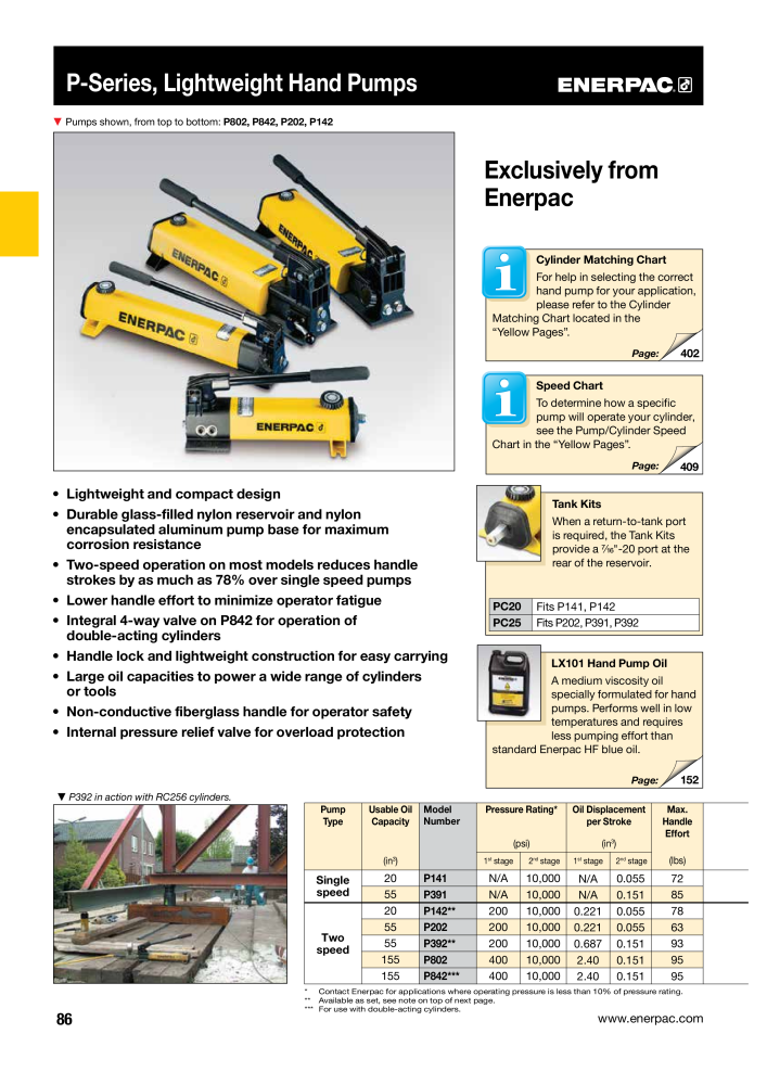 ENERPAC - Industrial Tools NR.: 21043 - Strona 88