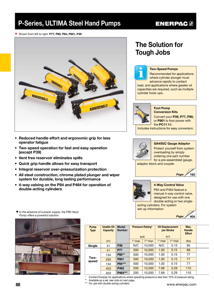 ENERPAC - Industrial Tools Č. 21043 - Strana 90