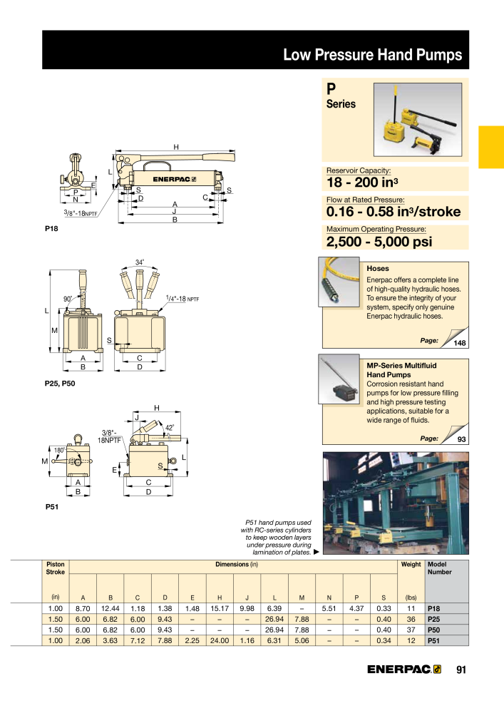 ENERPAC - Industrial Tools NO.: 21043 - Page 93