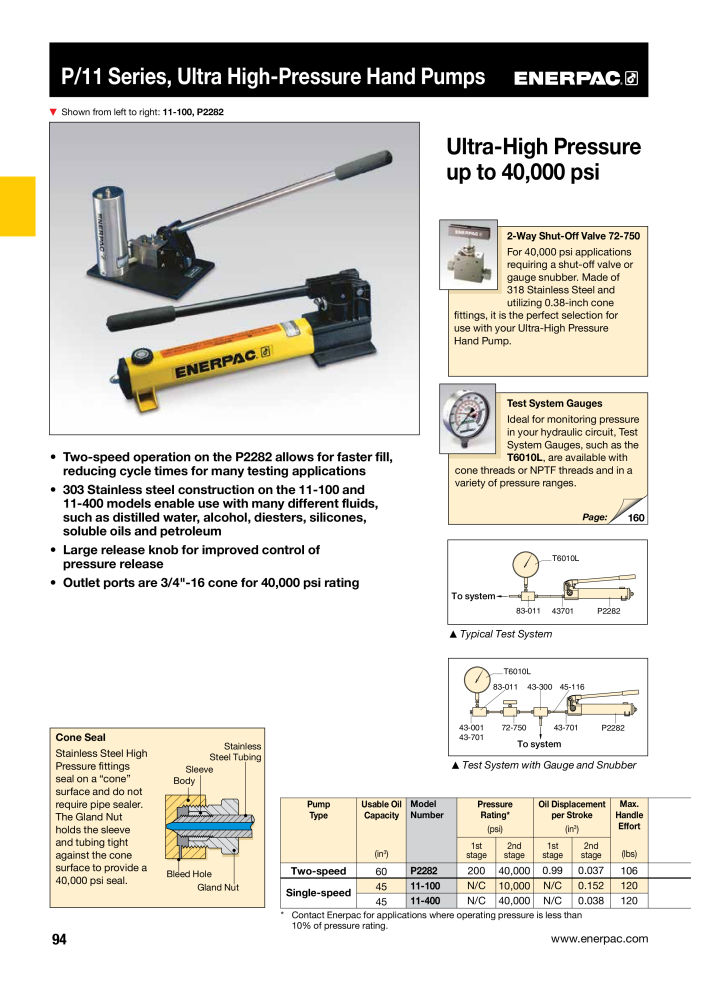 ENERPAC - Industrial Tools NO.: 21043 - Page 96