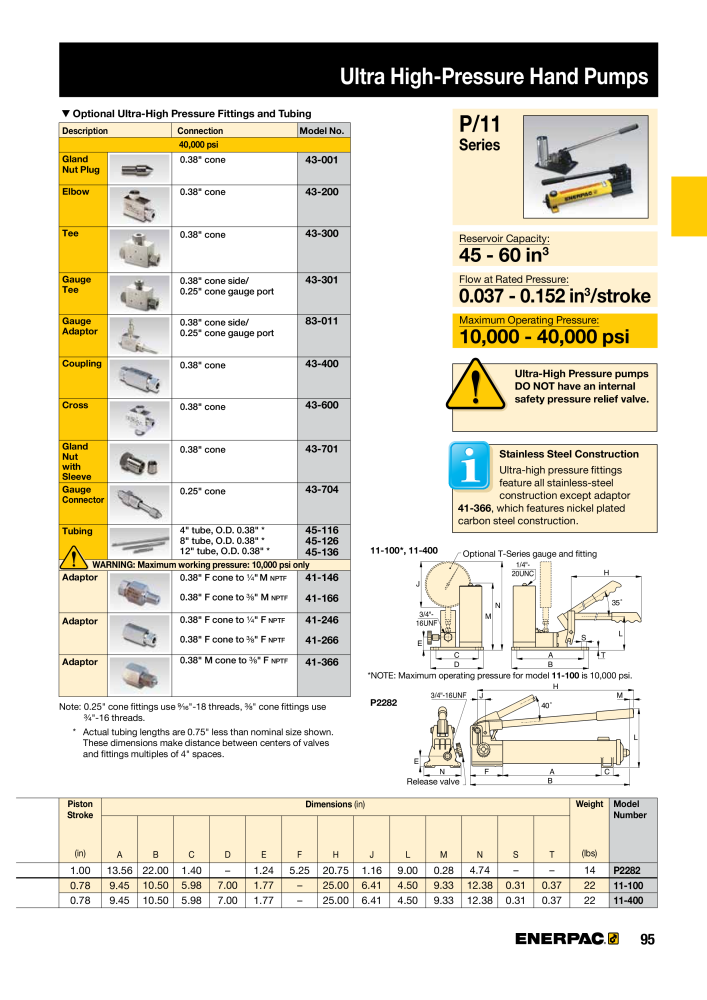 ENERPAC - Industrial Tools NO.: 21043 - Page 97