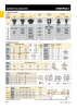 ENERPAC - Industrial Tools NO.: 21043 Page 12