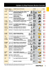 ENERPAC - Industrial Tools NO.: 21043 Page 7