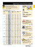 ENERPAC - Industrial Tools NO.: 21043 Page 9