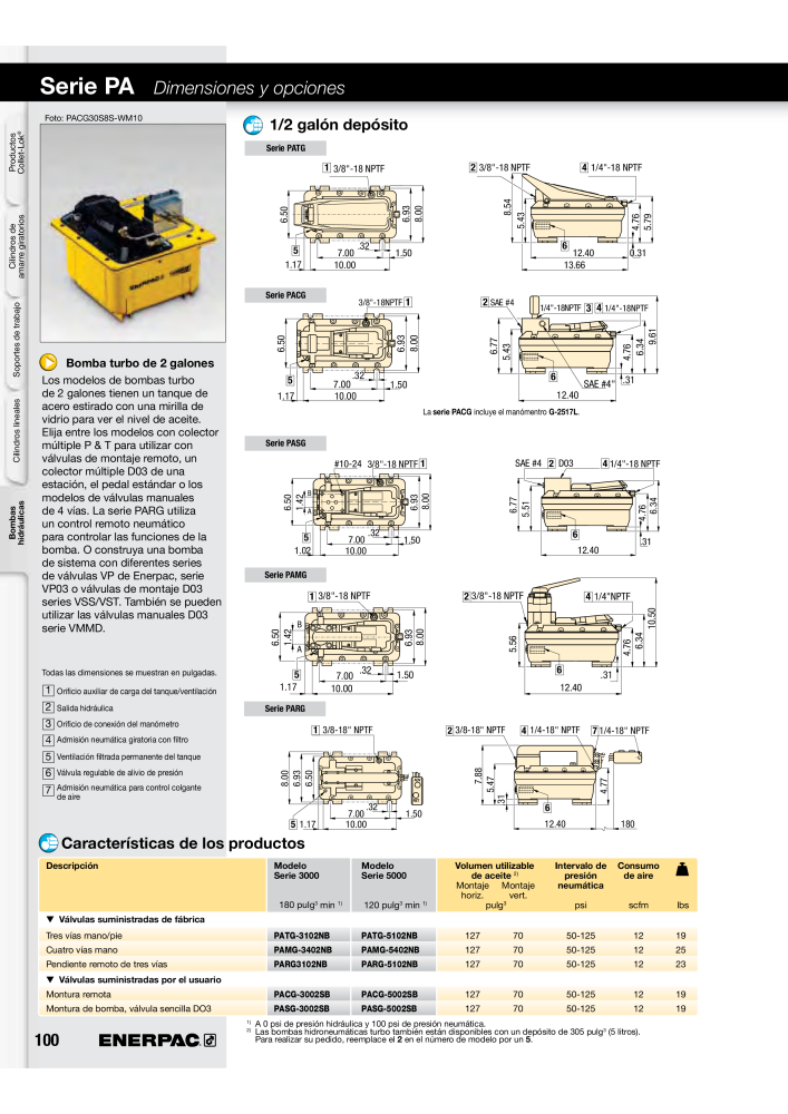 ENERPAC - Workholding ES NO.: 21044 - Page 100