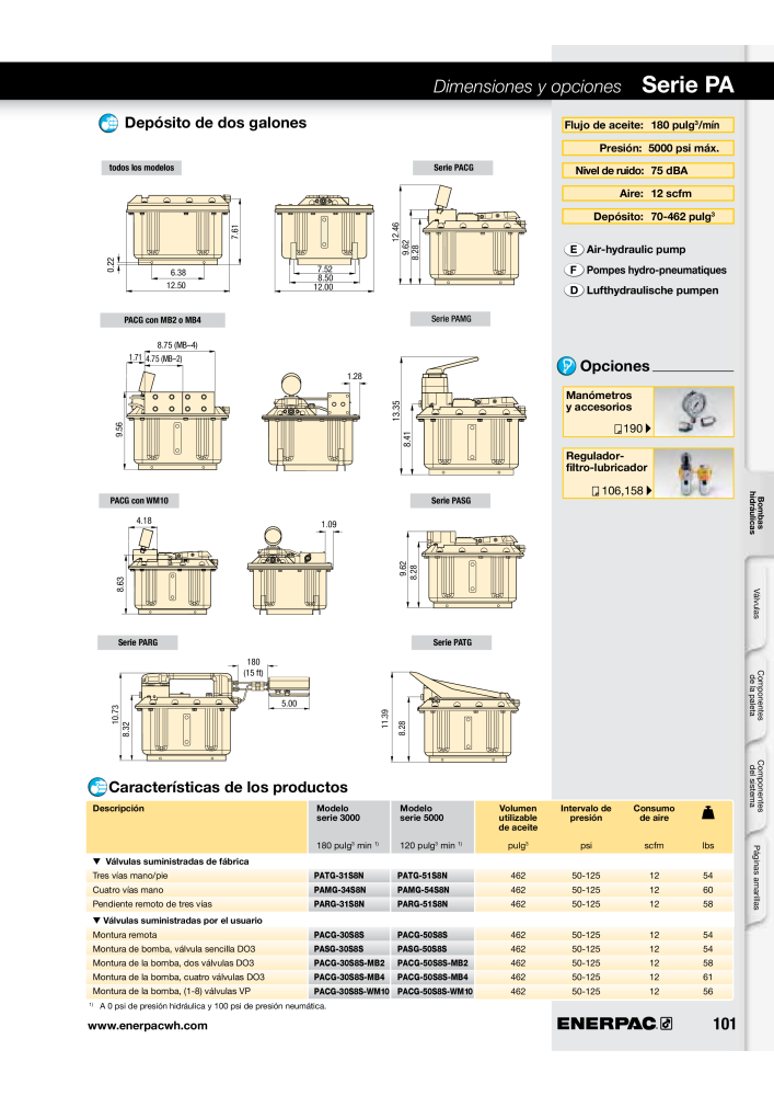 ENERPAC - Workholding ES n.: 21044 - Pagina 101