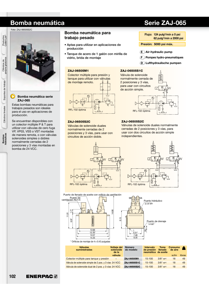 ENERPAC - Workholding ES NR.: 21044 - Seite 102