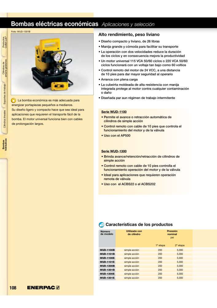 ENERPAC - Workholding ES Nº: 21044 - Página 108