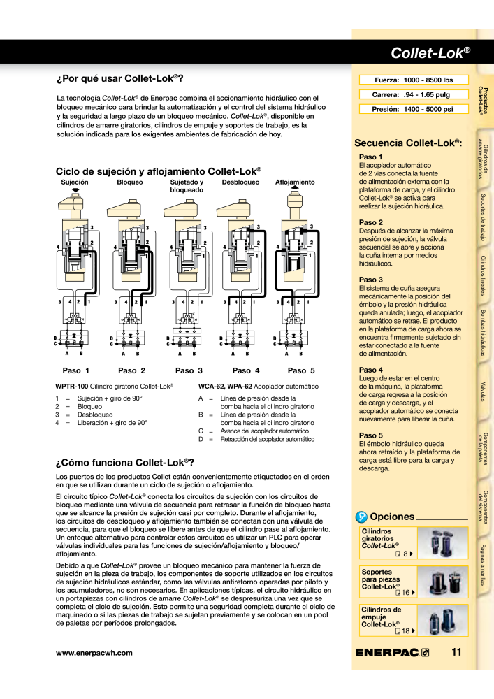 ENERPAC - Workholding ES Nº: 21044 - Página 11