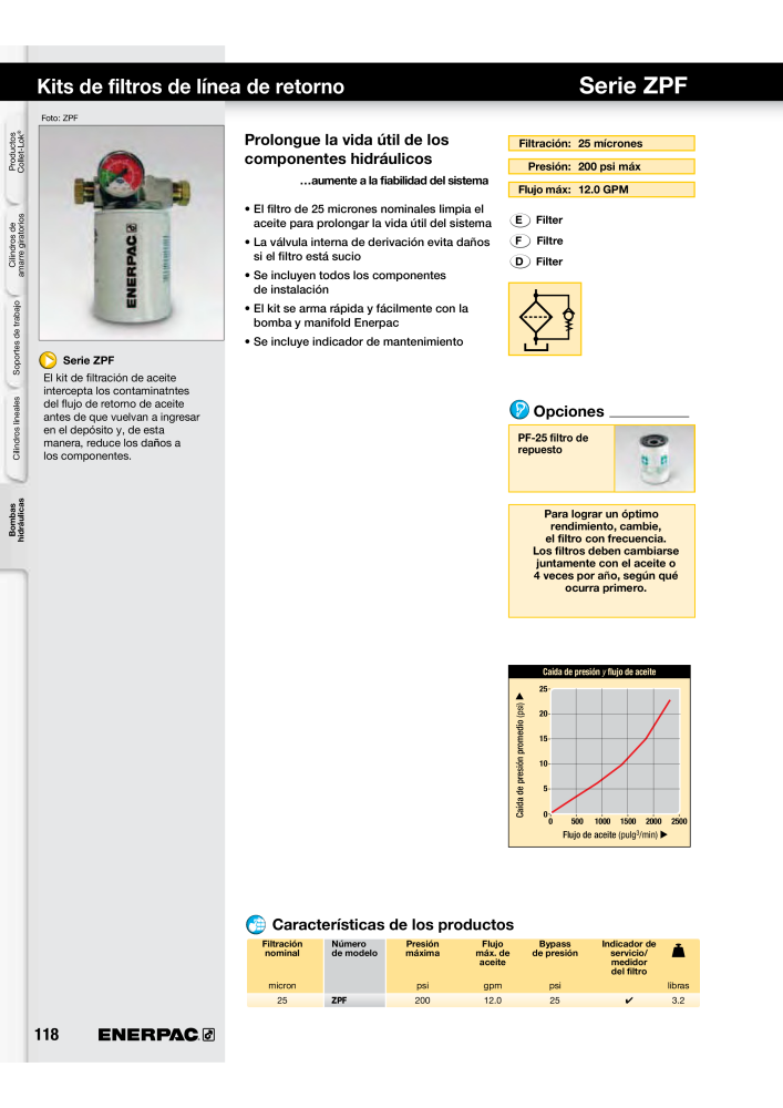 ENERPAC - Workholding ES Nº: 21044 - Página 118