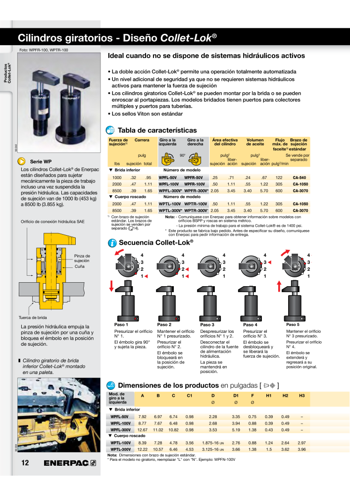 ENERPAC - Workholding ES Nº: 21044 - Página 12