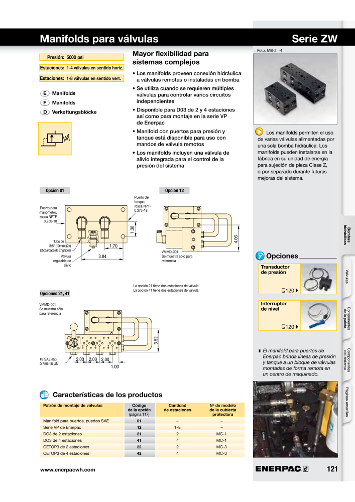 ENERPAC - Workholding ES NR.: 21044 - Seite 121