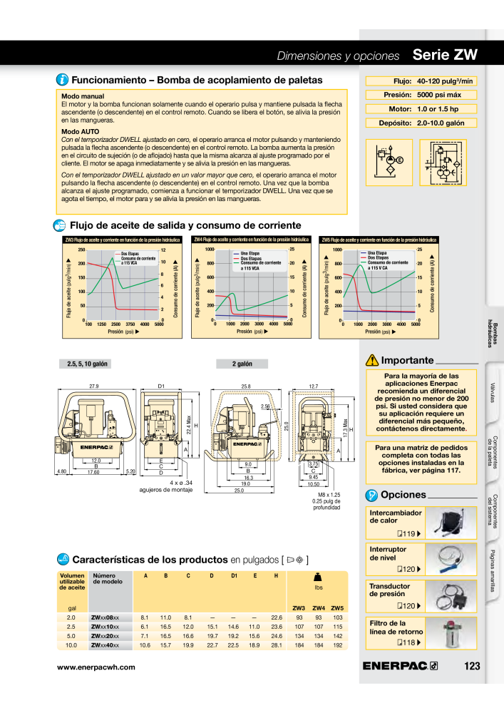 ENERPAC - Workholding ES Nº: 21044 - Página 123