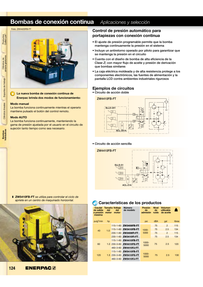 ENERPAC - Workholding ES Nº: 21044 - Página 124