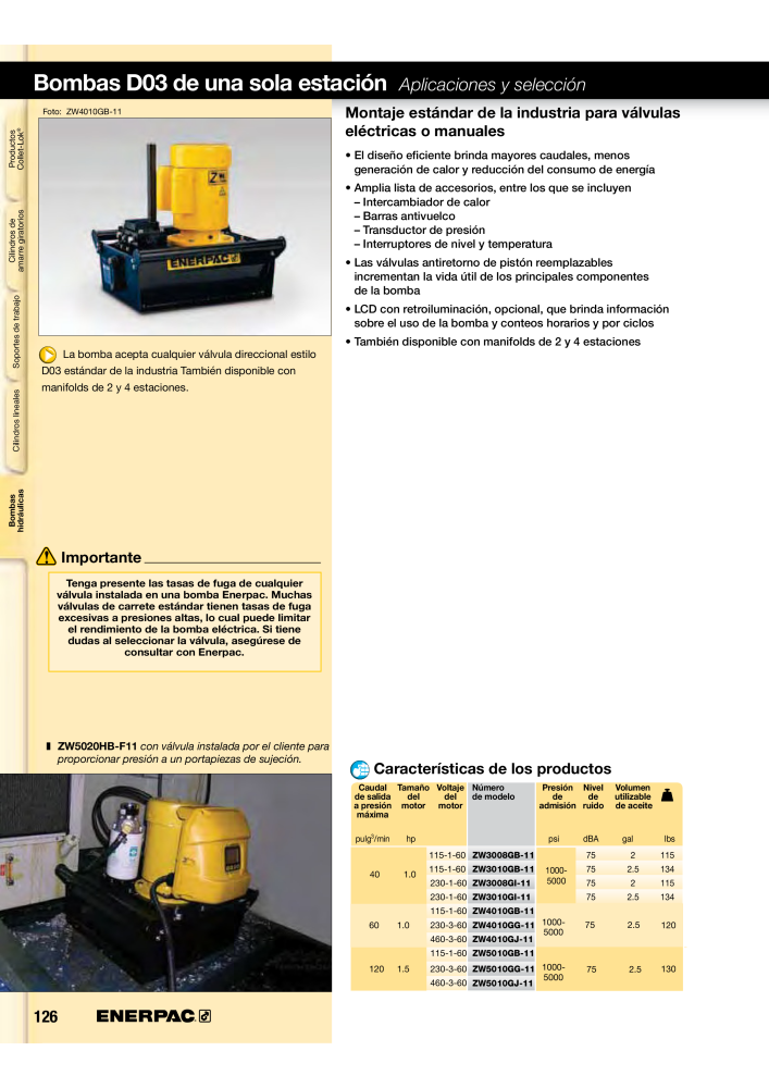 ENERPAC - Workholding ES NO.: 21044 - Page 126