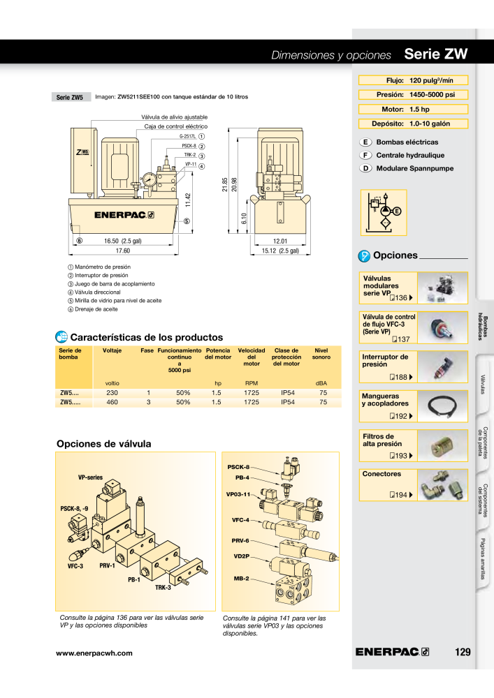 ENERPAC - Workholding ES NO.: 21044 - Page 129