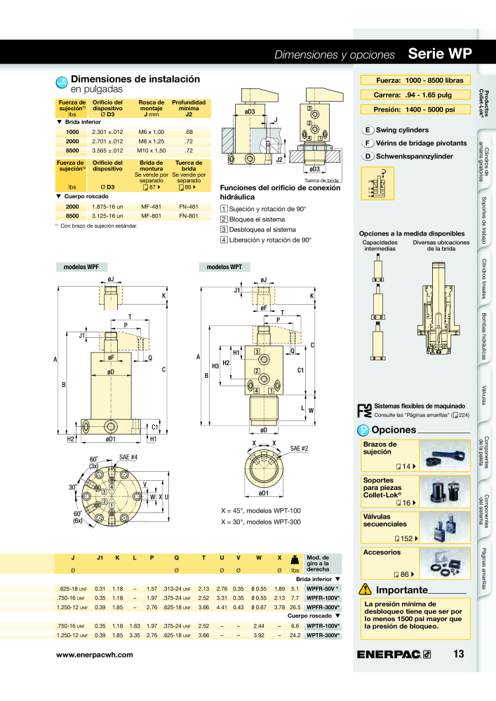 ENERPAC - Workholding ES Nº: 21044 - Página 13