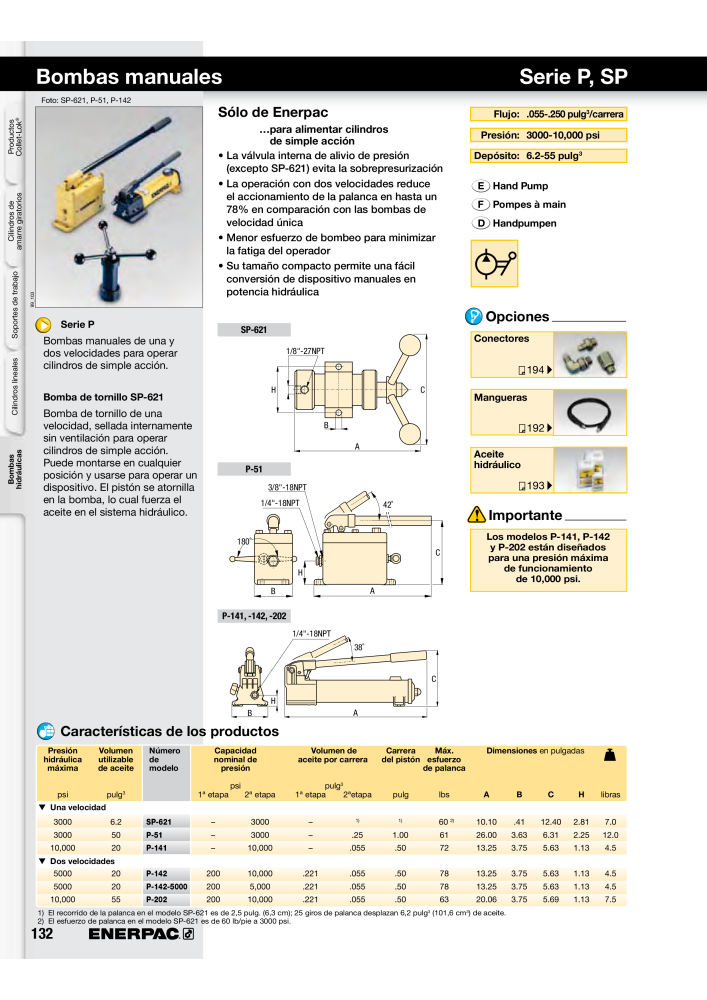 ENERPAC - Workholding ES NR.: 21044 - Seite 132