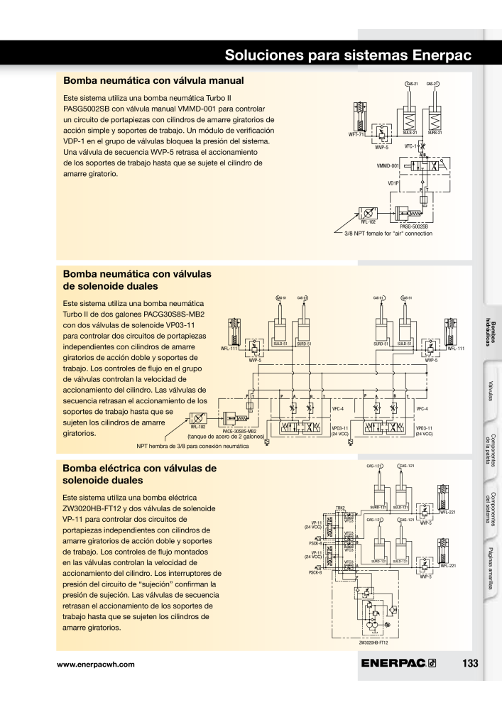 ENERPAC - Workholding ES n.: 21044 - Pagina 133