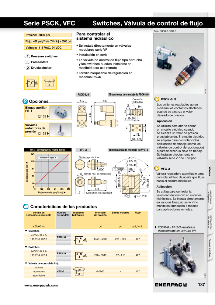 ENERPAC - Workholding ES NO.: 21044 - Page 137