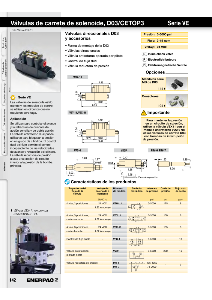 ENERPAC - Workholding ES NO.: 21044 - Page 142