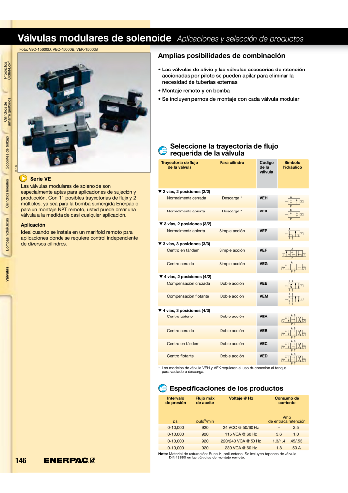 ENERPAC - Workholding ES n.: 21044 - Pagina 146