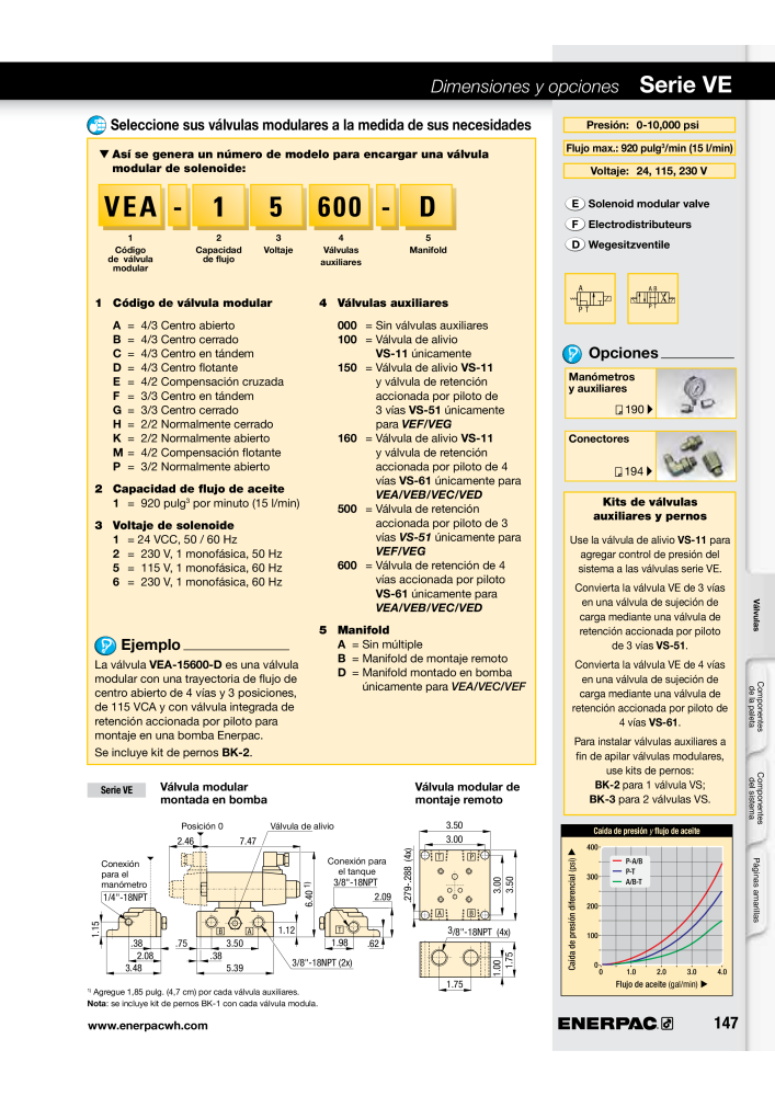 ENERPAC - Workholding ES Nº: 21044 - Página 147