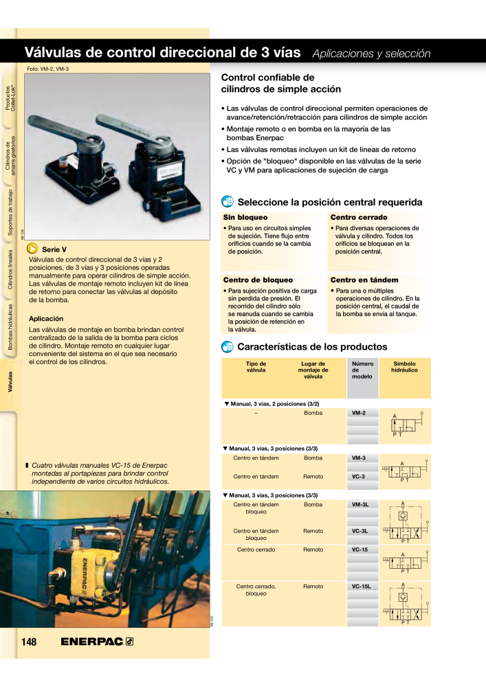 ENERPAC - Workholding ES NR.: 21044 - Seite 148