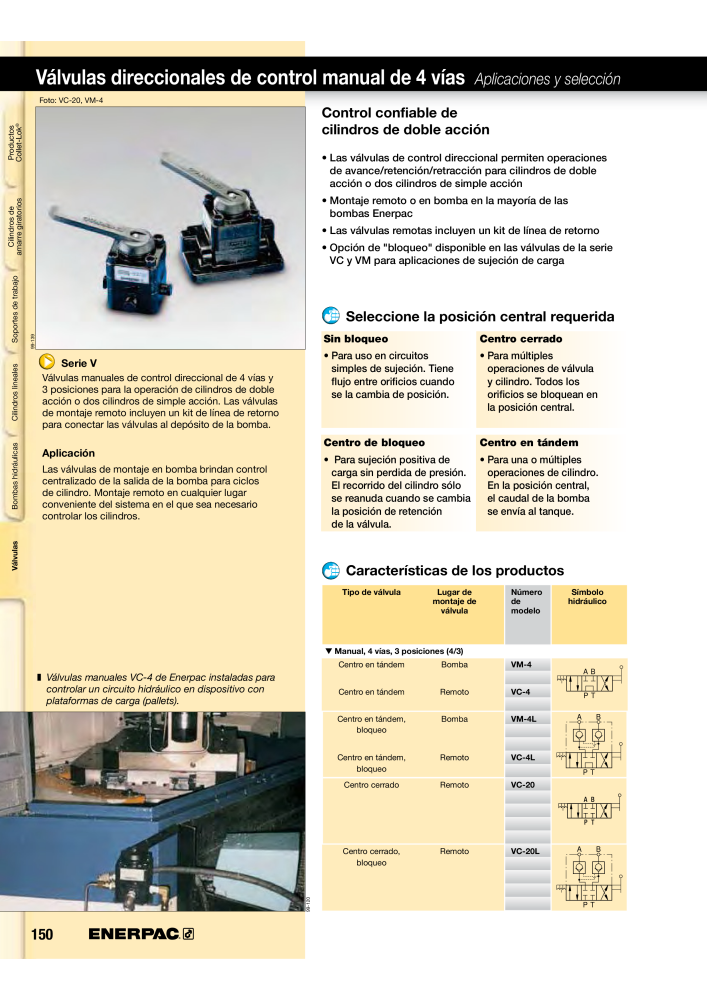 ENERPAC - Workholding ES Nº: 21044 - Página 150