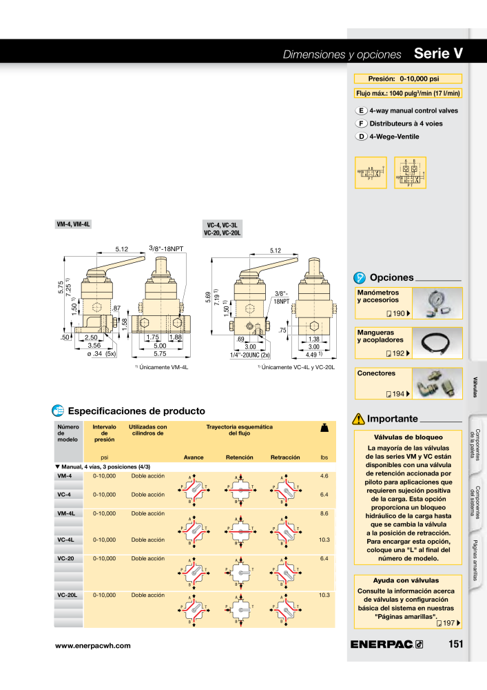 ENERPAC - Workholding ES NO.: 21044 - Page 151