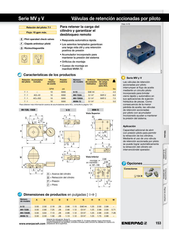 ENERPAC - Workholding ES Nº: 21044 - Página 153