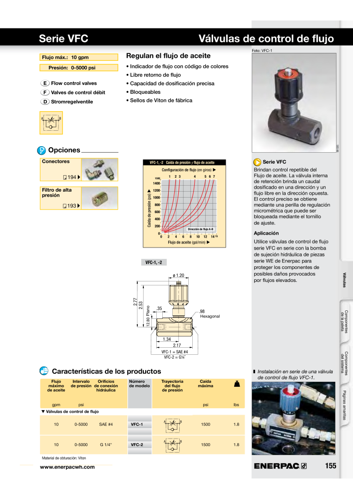 ENERPAC - Workholding ES Nº: 21044 - Página 155