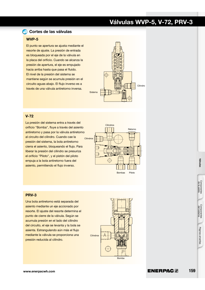 ENERPAC - Workholding ES NO.: 21044 - Page 159