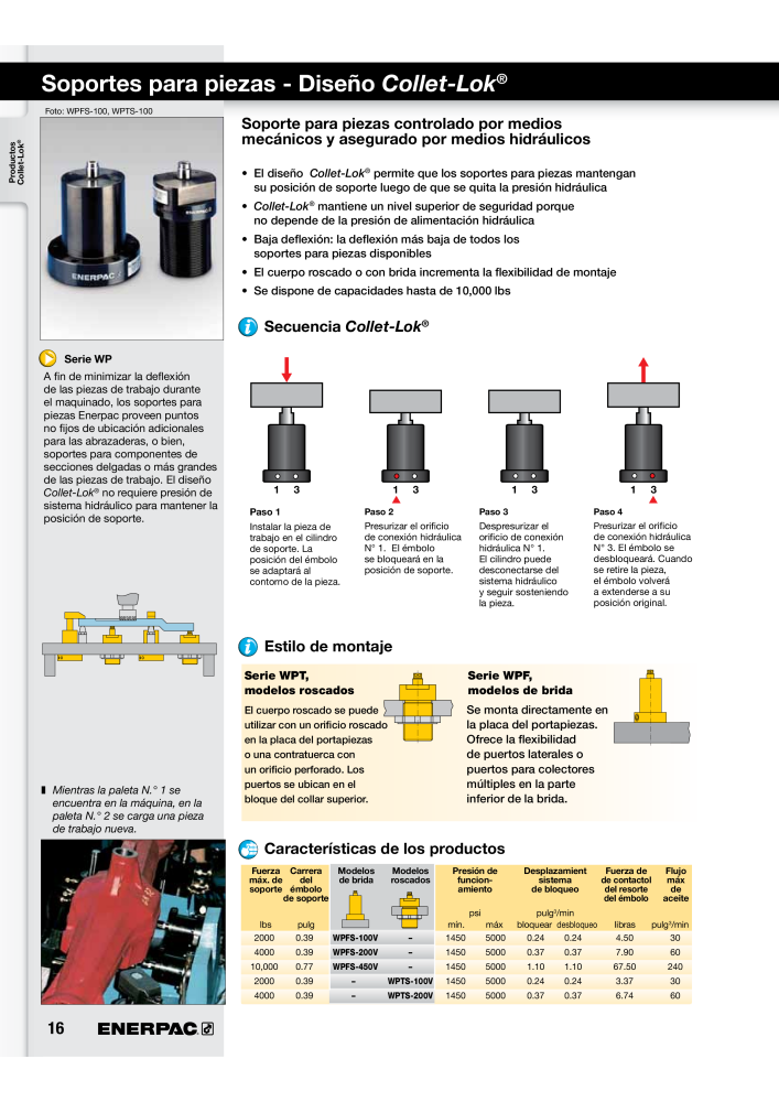 ENERPAC - Workholding ES Nº: 21044 - Página 16