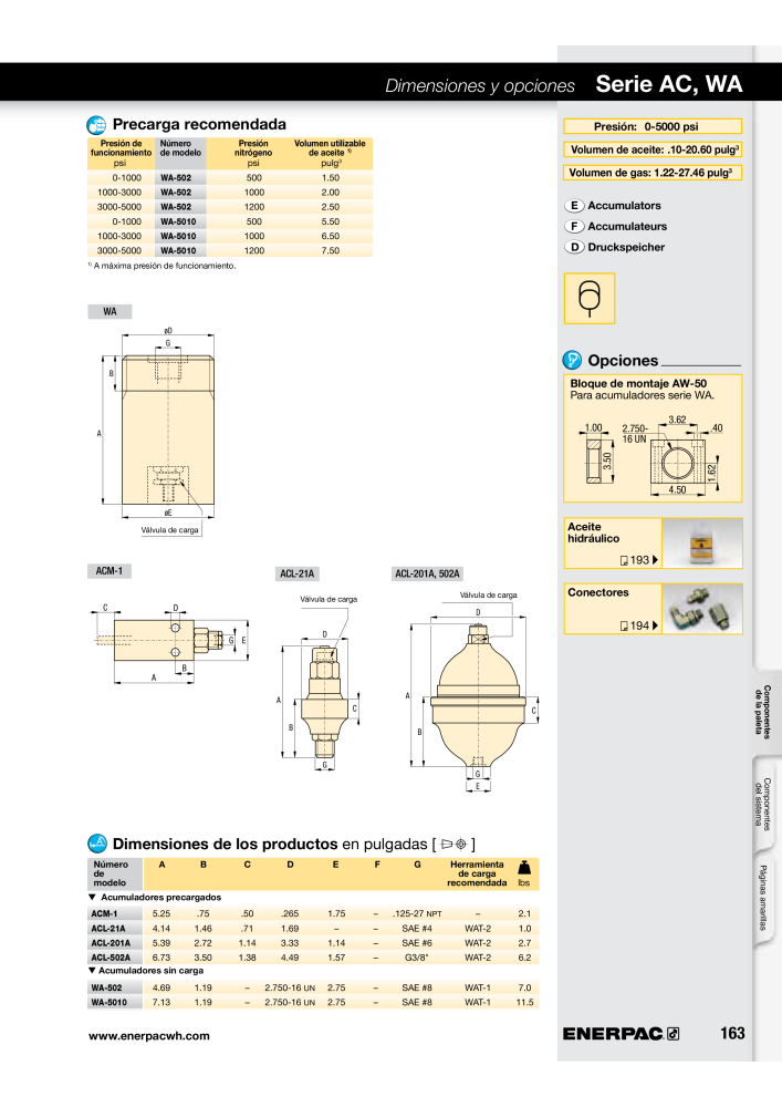 ENERPAC - Workholding ES NR.: 21044 - Seite 163