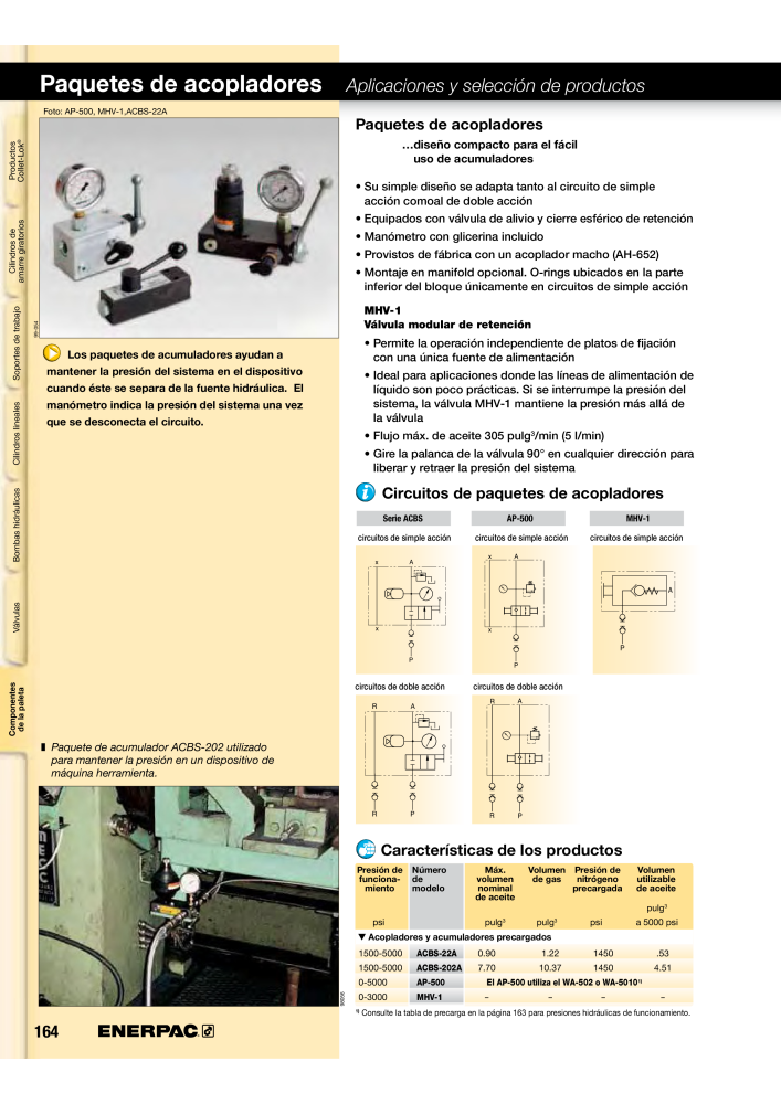 ENERPAC - Workholding ES NO.: 21044 - Page 164