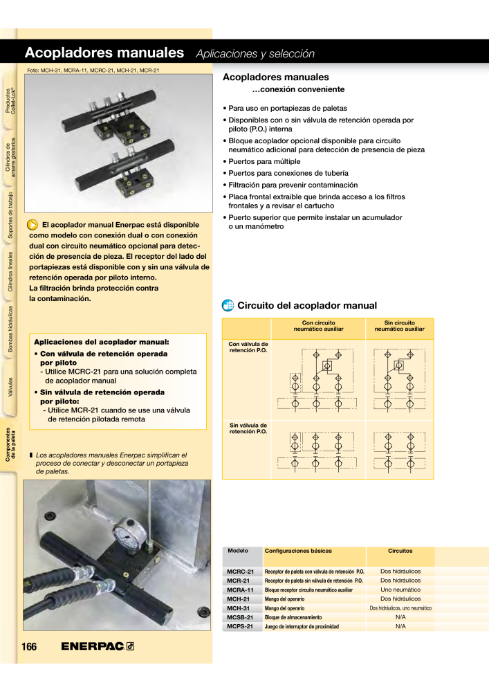 ENERPAC - Workholding ES NR.: 21044 - Seite 166