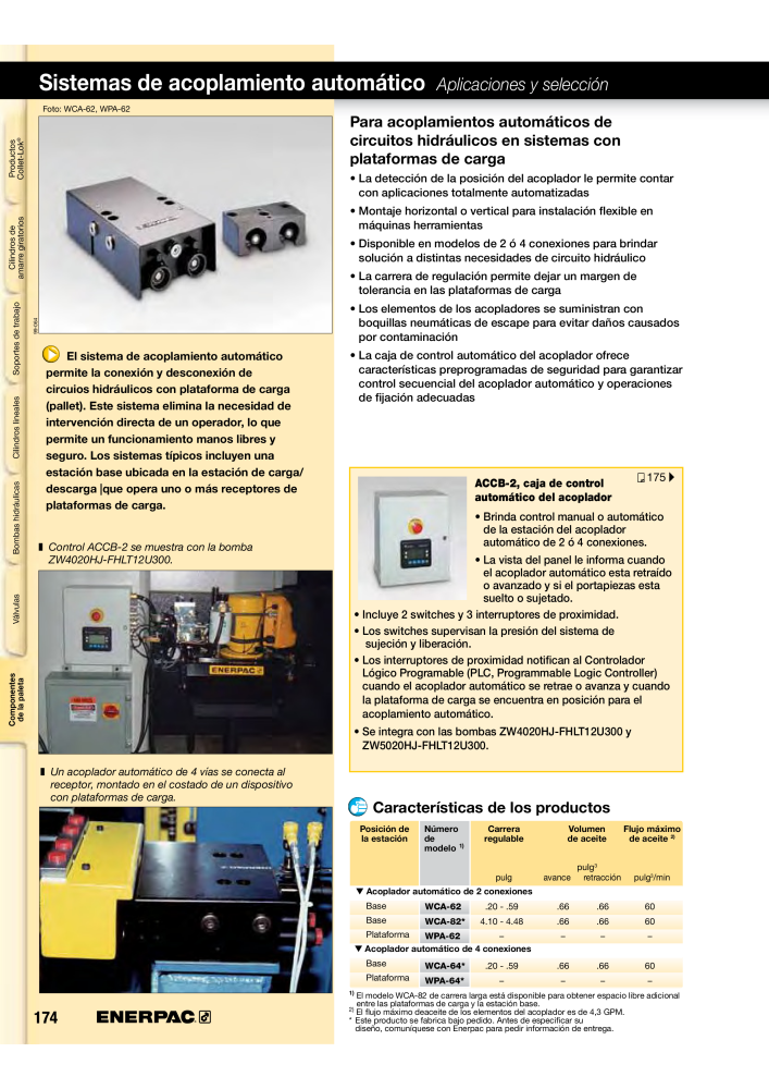 ENERPAC - Workholding ES n.: 21044 - Pagina 174