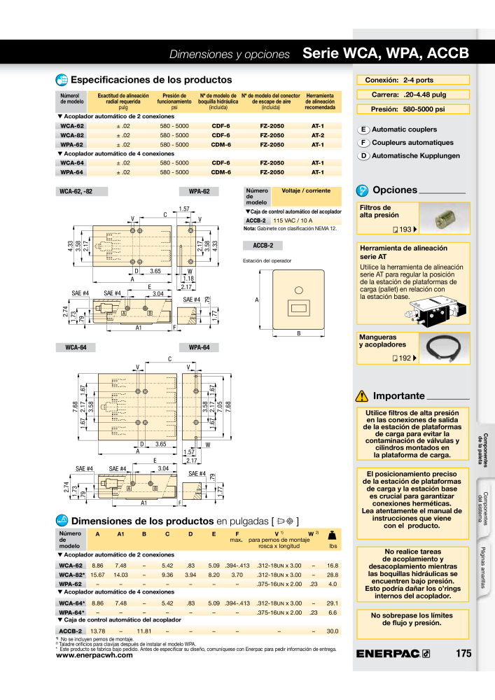 ENERPAC - Workholding ES Nº: 21044 - Página 175