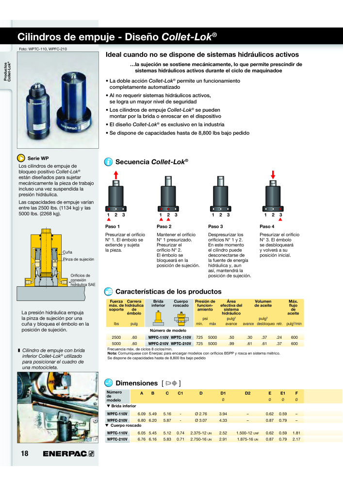 ENERPAC - Workholding ES n.: 21044 - Pagina 18