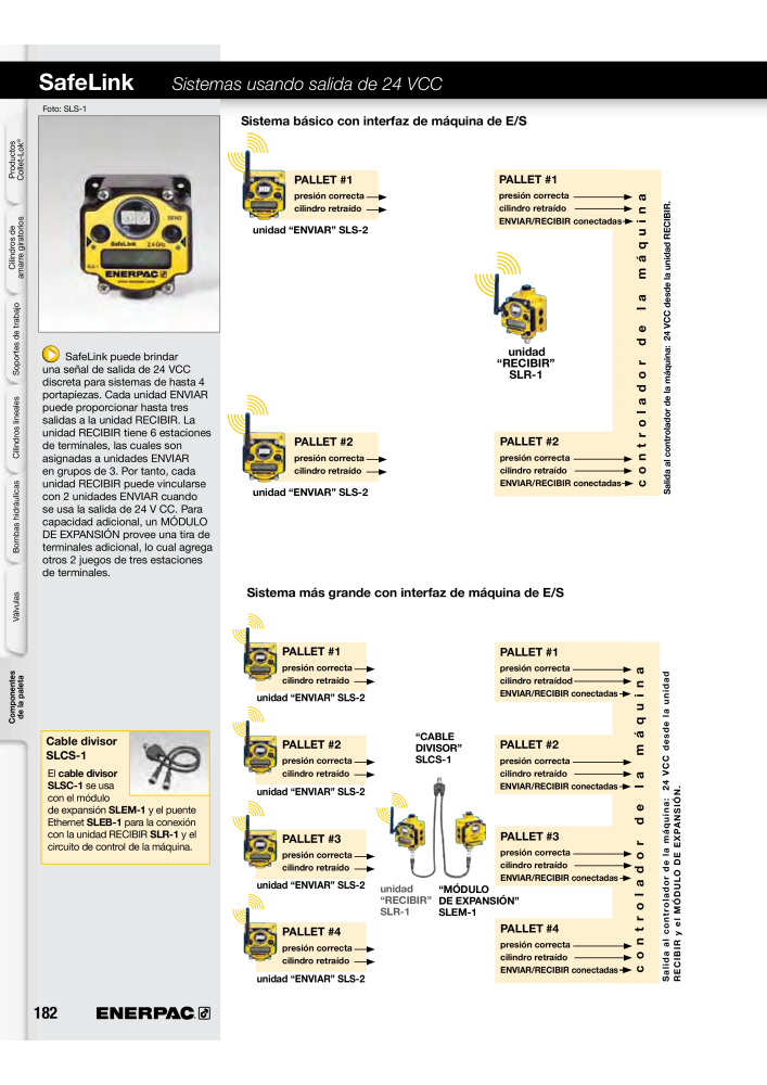 ENERPAC - Workholding ES NR.: 21044 - Seite 182