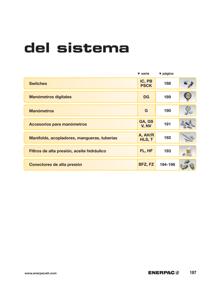 ENERPAC - Workholding ES Nº: 21044 - Página 187