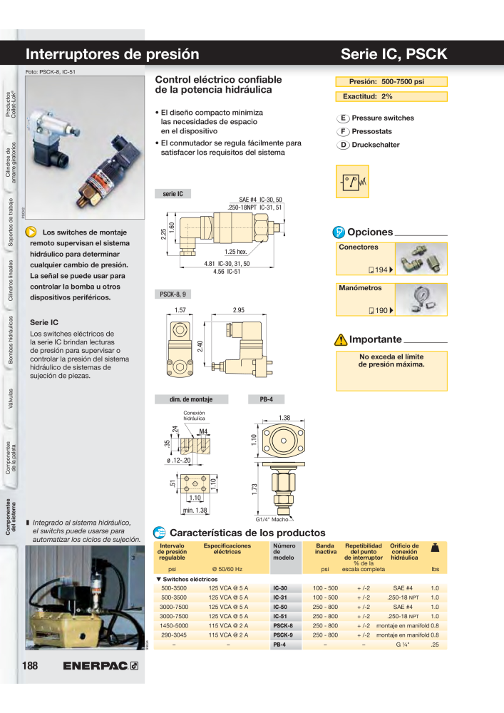 ENERPAC - Workholding ES Nº: 21044 - Página 188