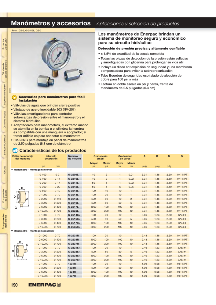 ENERPAC - Workholding ES NO.: 21044 - Page 190