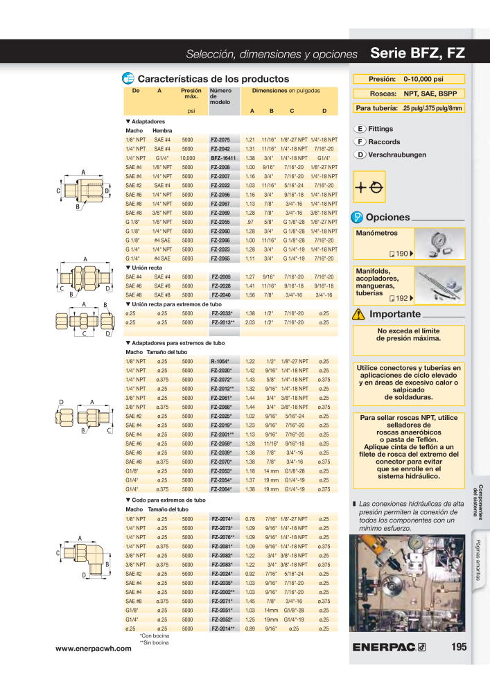 ENERPAC - Workholding ES NO.: 21044 - Page 195